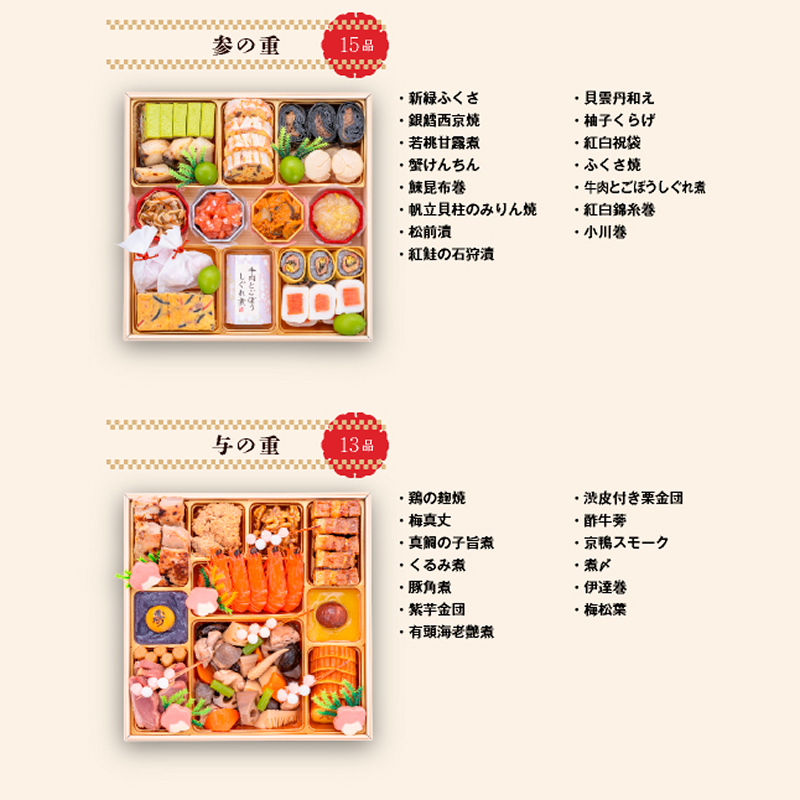【早期限定寄附額】千賀屋謹製 2027年 迎春おせち料理「千ノ幸」和風与段重 6～7人前 全58品 冷蔵 おせち 2027 おせち料理 小牧市 年内配送 年内発送 お節 冷蔵 冷蔵おせち 人気 新春