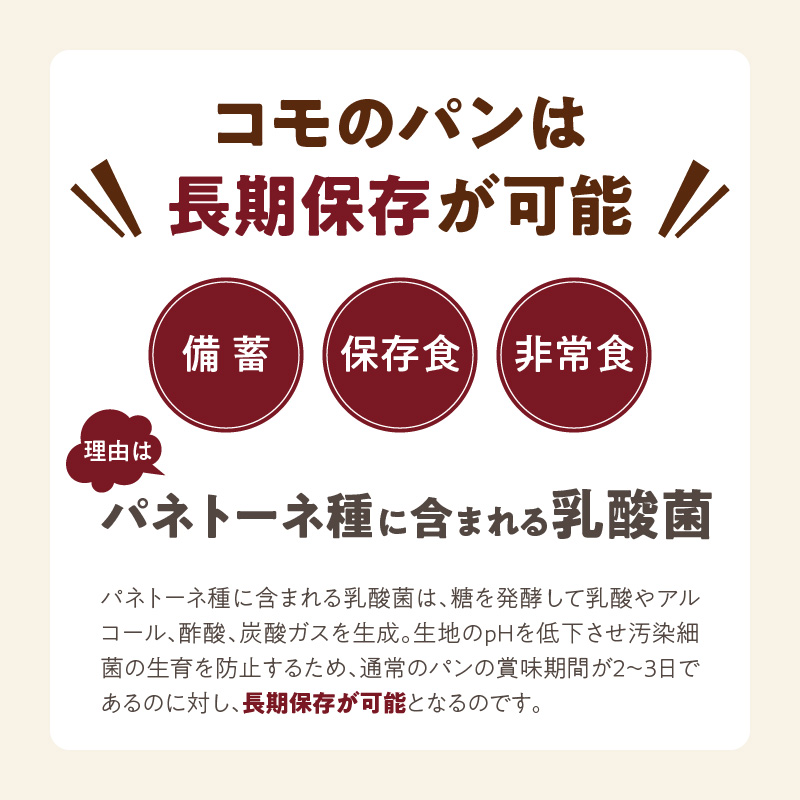 【賞味期限60日間】コモパン　こまきふるさとセット（24個入り）／災害用備蓄 保存食 非常食 防災グッズにも