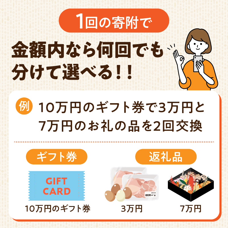 【小牧市ふるさと納税】あとからセレクト【ふるさとギフト】30,000円 あとからセレクト ふるさとギフト 30,000円分 あとから選べる ギフト券 ギフトポイント 後日 選ぶ 後から ゆっくり 選べる 特産品に交換 発行より1年間 愛知県 小牧市 送料無料