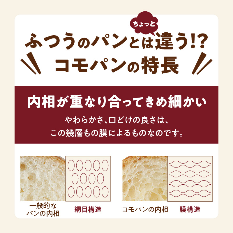 【賞味期限60日間】コモパン　こまきふるさとセット（24個入り）／災害用備蓄 保存食 非常食 防災グッズにも