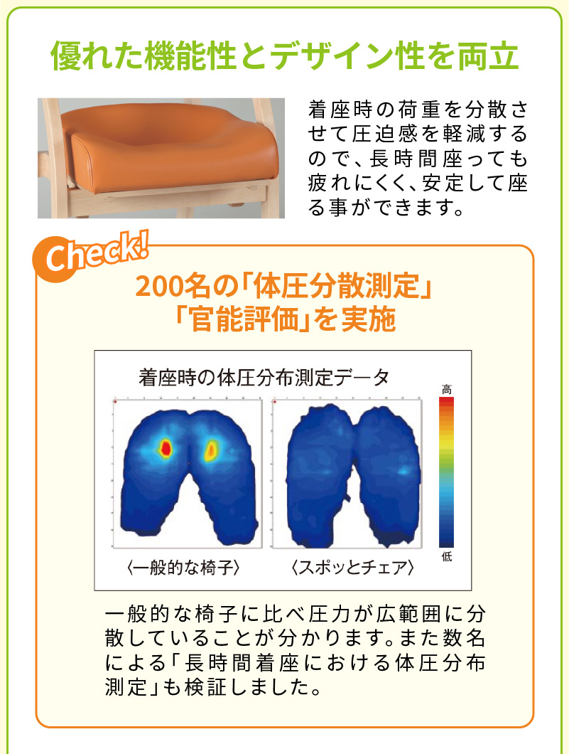 【ふるさと納税】スポッとチェア 介護 椅子 肘付 座面調整 座位保持 木製