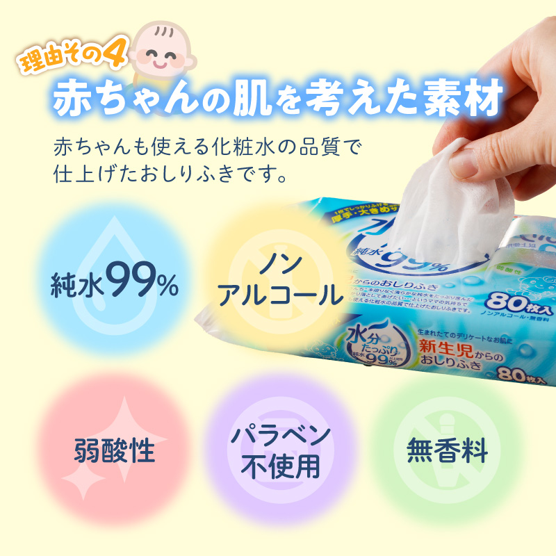 水分たっぷりおしりふき 80枚入×3P×12セット（計36個）ノンアルコール 無香料 赤ちゃん 弱酸性 ヒアルロン酸 ベビー用品 ウエットティッシュ ウェットシート