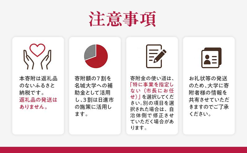 【返礼品なし】大学等連携事業補助制度 (名城大学) 100,000円 大学 教育 教育支援 愛知県 日進市