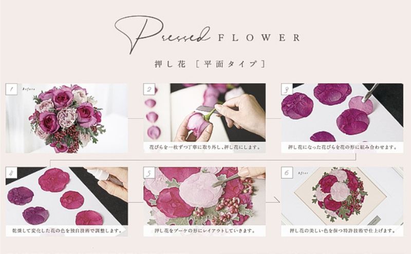想い出が宿る押し花額サイズM【ノアールグレー】 押し花 額装 プロポーズ 誕生日 結婚記念日 卒業式 開業祝い 退職祝い 母の日 父の日 お祝い ギフト プレゼント 愛知県 日進市