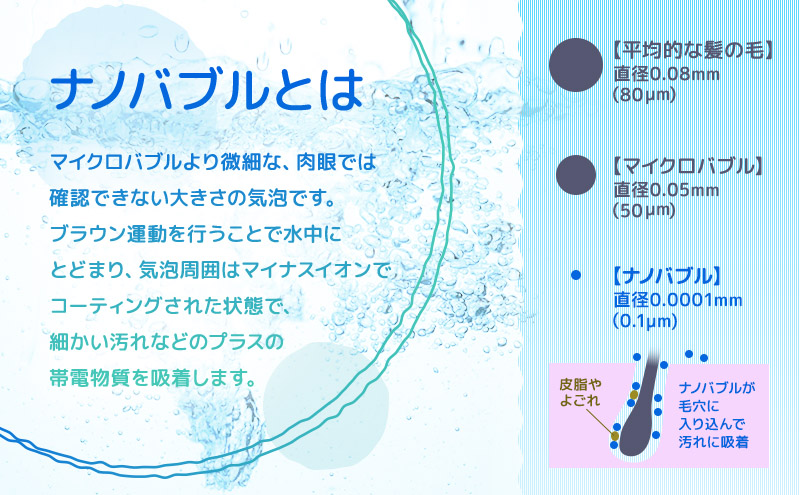 メディアに紹介されました! ナノバブル ワンストップ付 シャワーヘッド AUFB 約20％節水 ホース無 メンテナンスフリー 工事不要 取付簡単 お風呂用品 バスグッズ 保湿 美容 日用品 日本製 特許 愛知県 日進市