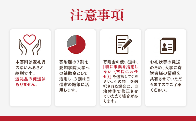 【返礼品なし】大学等連携事業補助制度 (愛知学院大学) 5,000円 大学 教育 教育支援 愛知県 日進市
