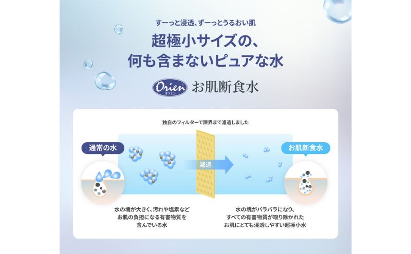 お肌断食水ローション スプレー 200ml 純水 ローション シンプル 自然派 敏感肌 乾燥肌 赤ちゃん あせも おむつかぶれ アトピー スキンケア 日用品 日進市 愛知県