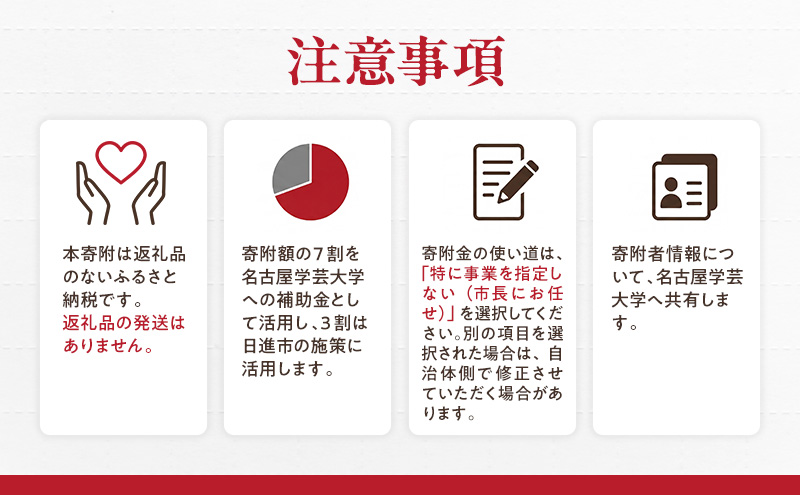 【返礼品なし】大学等連携事業補助制度 (名古屋学芸大学) 5,000円 大学 教育 教育支援 愛知県 日進市