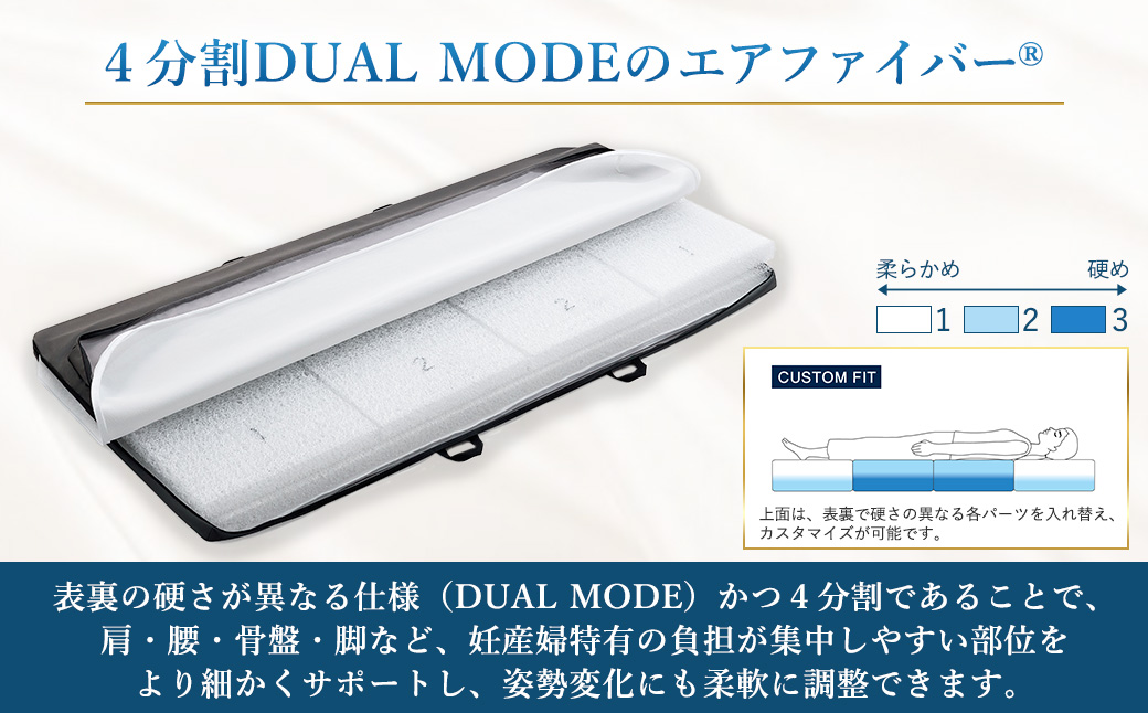 airweave for new mother セミダブル | エアウィーヴ 高反発 赤ちゃん マットレスパッド マットレストッパー ベッドパッド 高反発マットレス 肩周りが柔らかい 寝返りしやすい 洗える布団 敷布団 マットレス 日本製 airweave