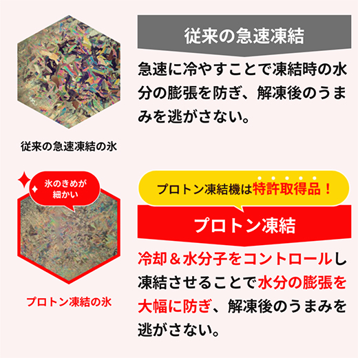 【一週間以内発送】A5等級未経産雌牛　近江牛赤身ブロック塊肉 500g【ローストビーフ用】【FO39W】（国産牛　和牛　ブランド牛　ブランド和牛　黒毛和牛　牛肉　肉　高級　人気　おすすめ　神戸牛　松阪牛 に並ぶ 日本三大和牛 近江牛）