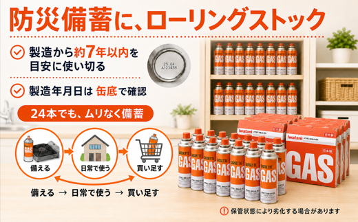 イワタニ　カセットガス　CB缶　カセットボンベ　３P　８パックセット 4182【FI07W1】（滋賀県　近江八幡市）