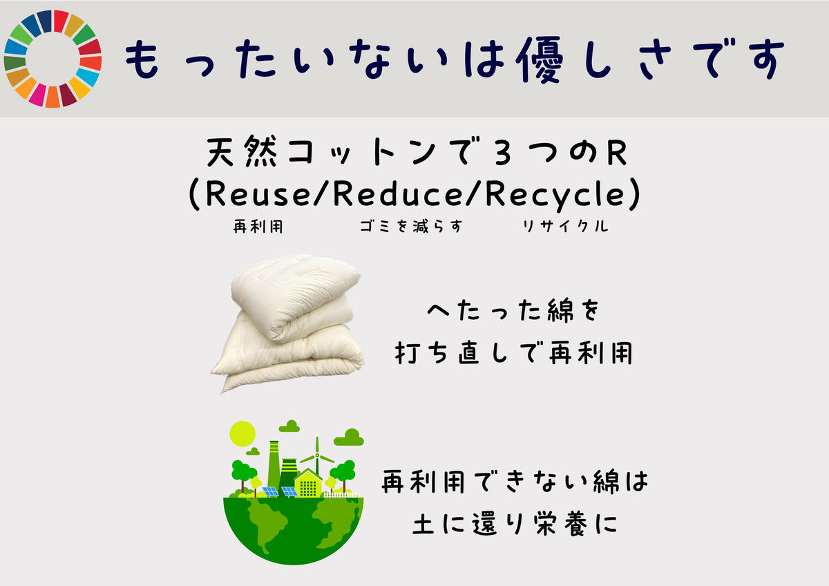 極上純綿もめん布団「敷きふとん」（青色）敷き2枚【CW12W1】