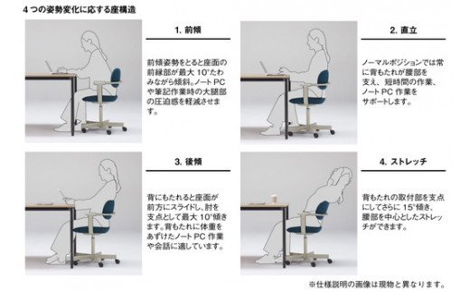 イトーキ『バーテブラ03』4本脚 回転座面 スチール脚 CD張地:ディープイエロー（KG-855CD-F2Y2CF）(バーテブラ)【EI026W1】