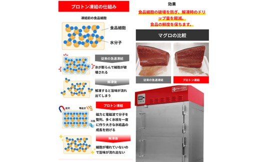 【一週間以内発送】数量限定　希少近江牛　ミックスホルモン1ｋｇ(200g×5パック)小分けで便利【FO31W】