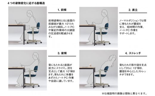イトーキ『バーテブラ03』5本脚  抵抗付きウレタンキャスター KS張地：ペニー×マスタード（KG825KSM1F1104F）【EI127W1】（滋賀県　近江八幡市）