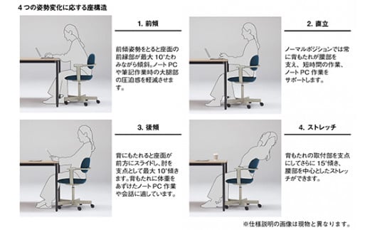 イトーキ『バーテブラ03』5本脚  抵抗付きウレタンキャスター KC張地：ゼスト(KG825KCM1L44CF)【EI140W1】（滋賀県　近江八幡市）