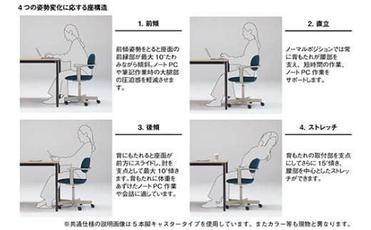 イトーキ『バーテブラ03』4本脚 回転座面 スチール脚 KC張地：オーシャン(KG-855KC-L410CF)【EI137W1】