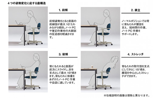 イトーキ『バーテブラ03』4本脚 回転座面 木製脚 KC張地：オーシャン(KG-877KC-L410CF)【EI143W1】（滋賀県　近江八幡市）