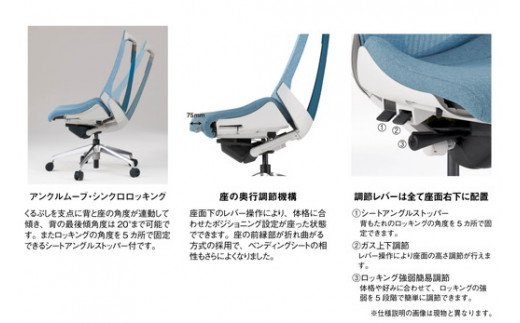 イトーキ オフィスチェア『アクトチェア』ウレタンキャスター　張地：ダックブルー（KG477JEM1T1B4F）(アクトチエア)【EI011W1】