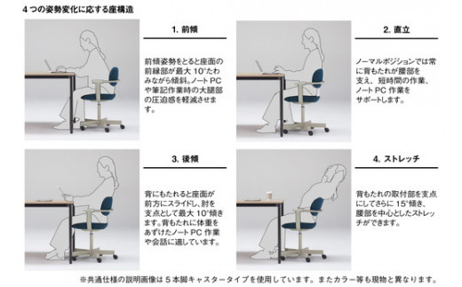 イトーキ『バーテブラ03』4本脚 回転座面 スチール脚 CD張地：エクリュベージュ（KG-855CDF2H9CF）(バーテブラ)【EI018W1】