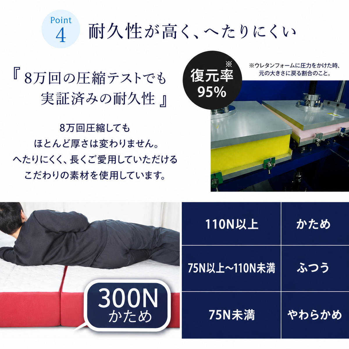 マットレス 寝具 ダブル 高反発マットレス 300N アキレス 健康サポート FloatWave スーパーハードタイプ D グレー×ブラウン 日本製 すごくかため 10cm フロートウェーブ 折りたたみ 3ゾーン 滋賀県 豊郷町