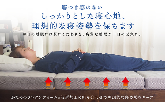 【腰痛予防・腰痛改善】アキレス マットレス 波形 ( プロファイル ) 加工 コスパ  体圧分散 敷き布団 かため 8cm 180N シングル 寝具 腰痛改善 マットレス 折りたたみ シングルマットレス 日用品 滋賀県 豊郷町