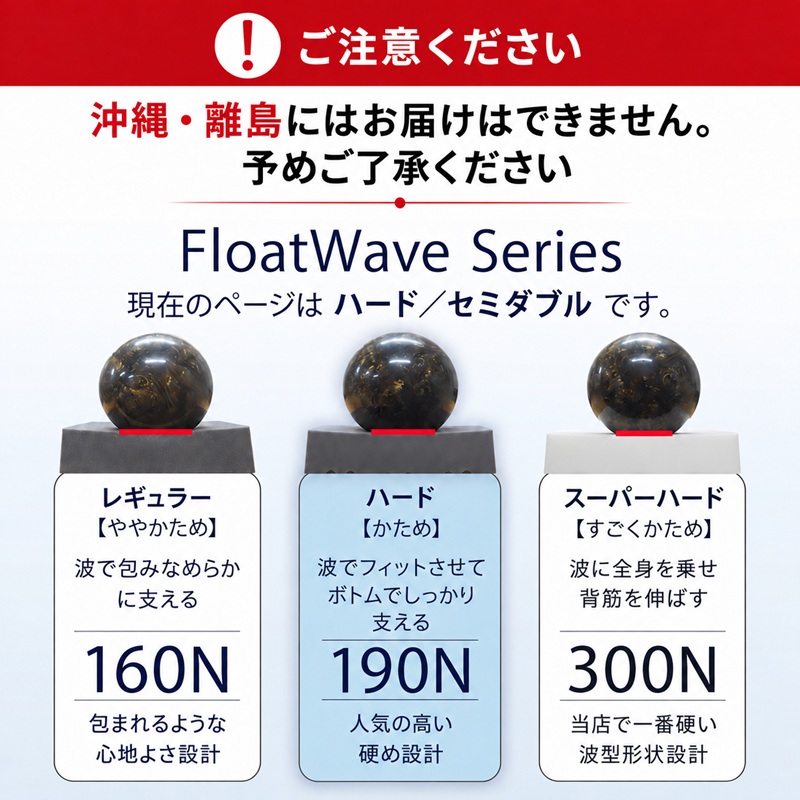 マットレス 寝具 セミダブル 高反発マットレス アキレス 健康サポート FloatWave ハードタイプ SD グレー×カーキ 3ゾーン 体圧分散 三つ折り 滋賀県 豊郷町