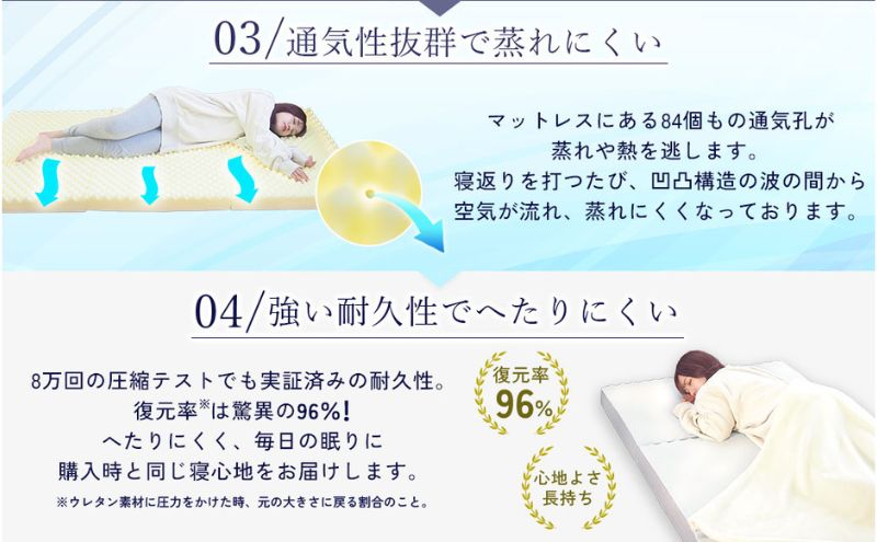 【腰痛予防・腰痛改善】 アキレス マットレス 点で支える 体圧分散 さらさら 吸湿マットレス シングル 8cm コスパ 寝具 高反発 三つ折りマットレス 折りたたみ シングルマットレス ベルオアシス 日用品 腰痛改善 滋賀県 豊郷町