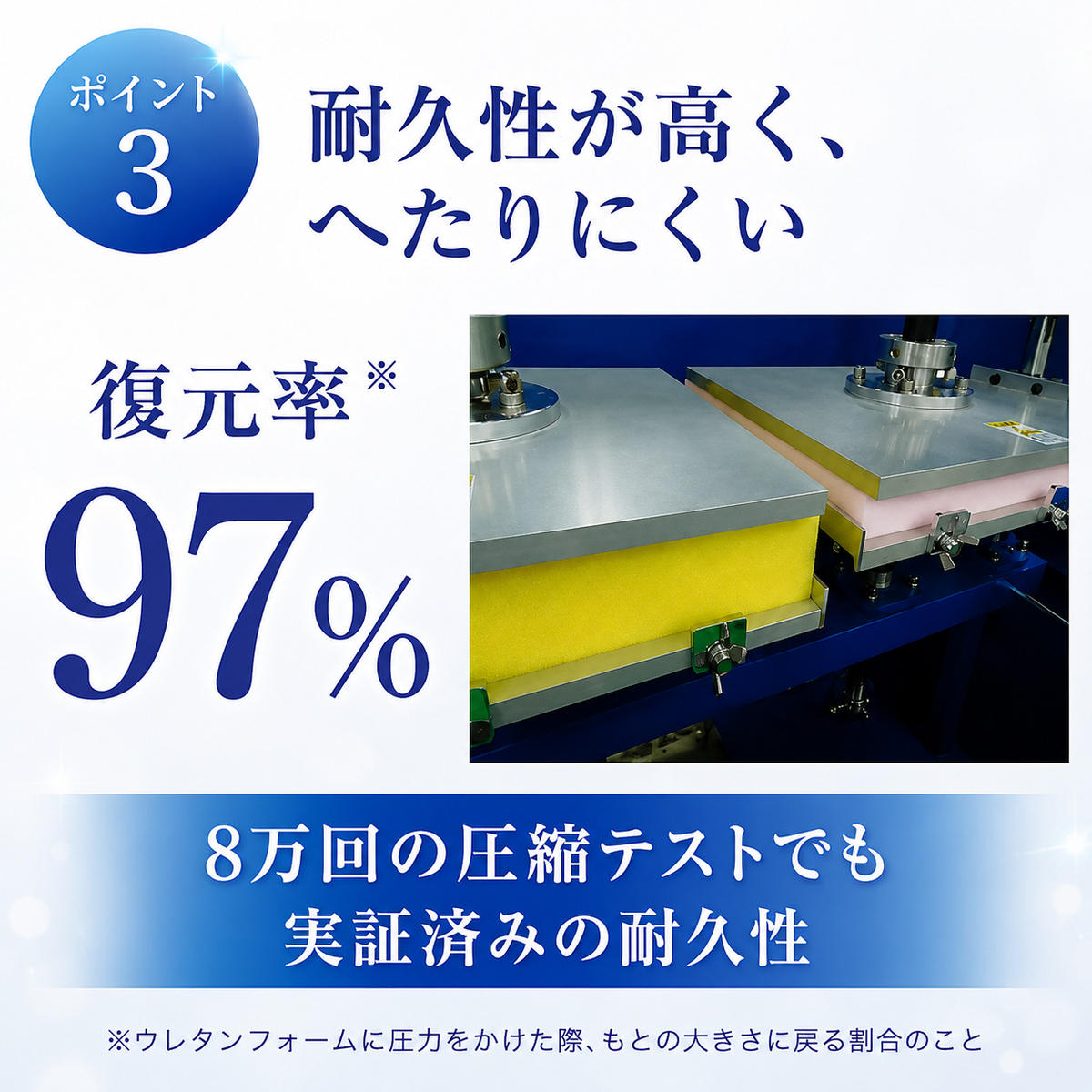 マットレス 寝具 三つ折り シングル 体圧分散マットレス 高反発 アキレス 体圧分散高反発マットレス グレー 厚さ8cm 180N 硬め 日本製 凸凹 プロファイル 体圧分散 ウレタン コンパクト 軽量 滋賀県 豊郷町