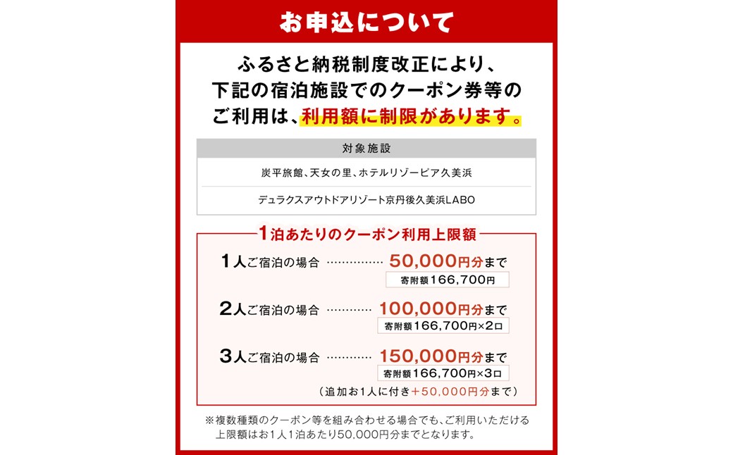 【京丹後市観光公社】京丹後宿泊クーポン　5枚（50,000円分）