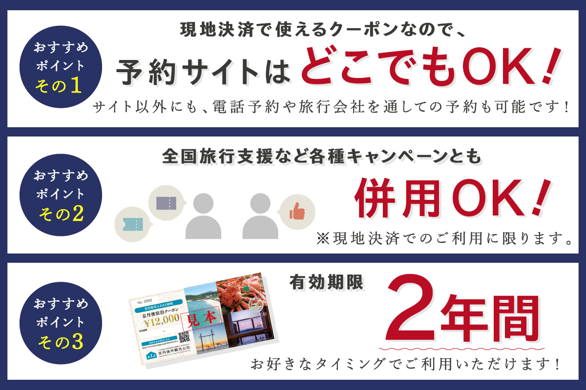【京丹後市観光公社】京丹後宿泊クーポン　25枚（300,000円分）