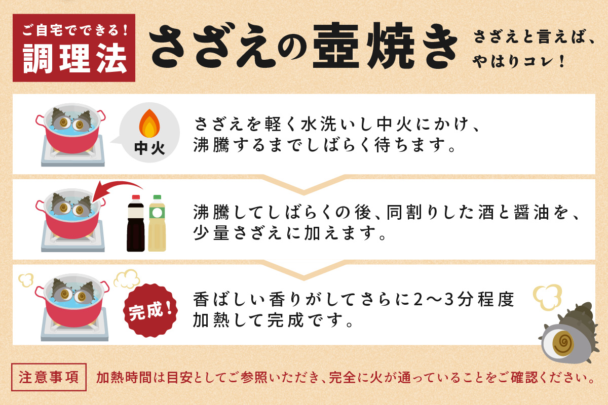 最高鮮度の生きたまま発送！日本海荒波育ち京丹後産さざえ2kg/北畿水産 貝類 魚介類 さざえ サザエ 京丹後産 活サザエ お刺身 刺身 さしみ 美味しい 壺焼きふるさと納税 さざえ ふるさと納税 活さざえ ふるさと納税 さざえ