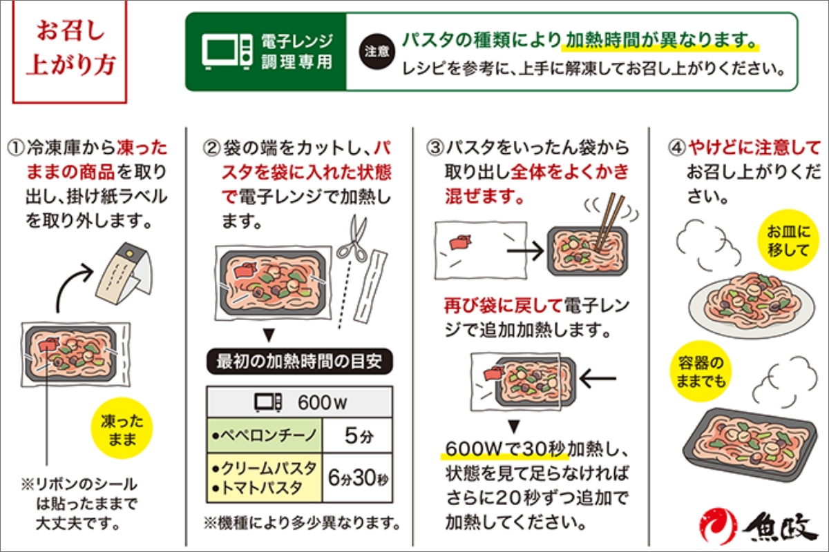 「カニ屋が作る 海のパスタ」 海香るズワイガニたっぷりのジンジャーオイルパスタ 、のど黒へしこ ペペロンチーノ、シビマグロ 山椒トマトソース、ガサ海老 クリームソース、シビマグロ 和風ペペロンチーノ 各1皿づつ 計5皿セット