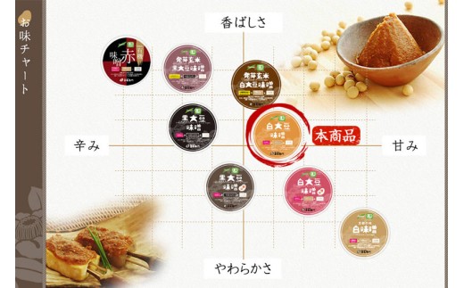 京都・喜右衛門  有機 白大豆味噌 （800g×2）〈味噌 みそ 有機 無添加 オーガニック 天然醸造 手作り 生みそ〉 56210209