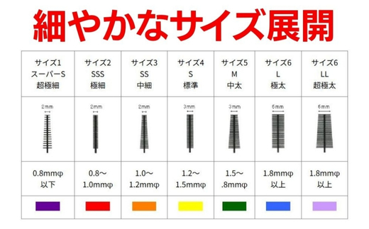 歯間ブラシ　LLサイズ（サイズL・LLは12本その他サイズは15本）×10セット　大容量 お徳用 クリアデント 隙間汚れ 歯磨き ハミガキ フロス オーラルケア 歯石 歯垢 虫歯 選べるサイズ｜こだわりの逸品 地域特産品 ギフト 自分用 人気 おすすめ