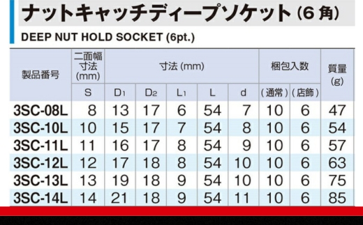 TONE トネ ナットキャッチディープソケットセット（6角・ホルダー付） HSCL306　工具　TONE　トネ 15001-30025253｜工具 整備士 自動車 バイク DIY メンテナンス