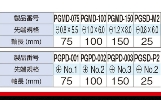 TONE トネ パワーグリップドライバーセット PGD8　工具　TONE　トネ｜工具 整備士 自動車 バイク DIY メンテナンス　 15001-30025163