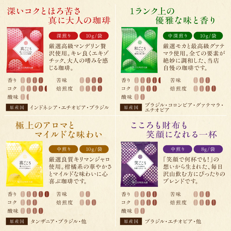 【吉田珈琲本舗】よくばり！ドリップセットたっぷり6種100袋入り【010D-134】