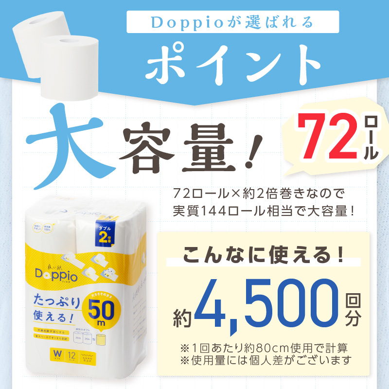トイレットペーパー 72ロール 良い紙Doppio ダブル巻【配送不可地域：北海道・沖縄】【60営業日以内に発送】【020D-010】