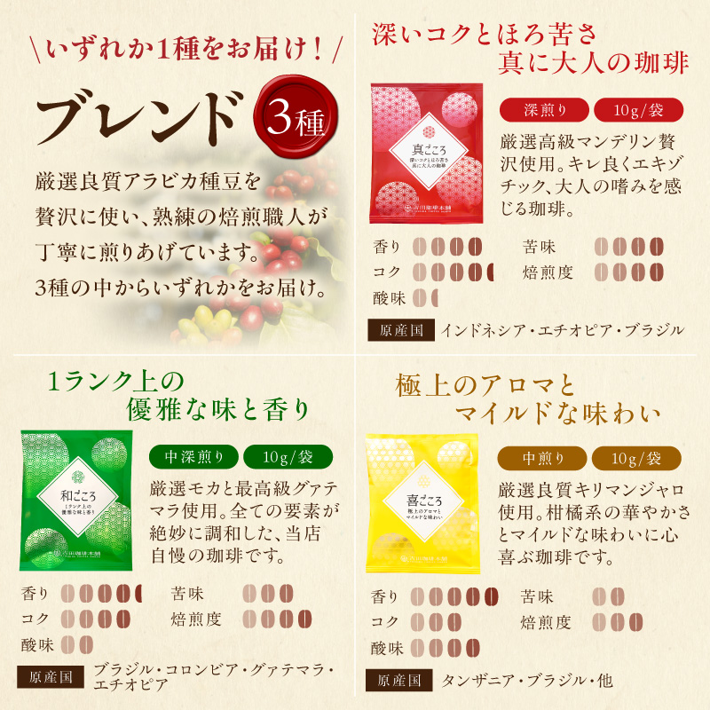 【吉田珈琲本舗】【お試しセット】煎りたて 、 挽きたて !ドリップコーヒー 2袋セット【010E-044】