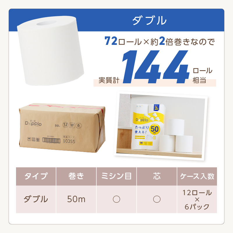 トイレットペーパー 72ロール 良い紙Doppio ダブル巻【配送不可地域：北海道・沖縄】【60営業日以内に発送】【020D-010】