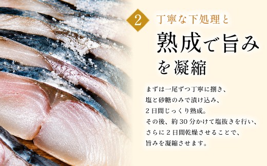 R8.5.30 『朝だ！生です旅サラダ』で紹介されました！朝日放送（ABCテレビ） 鰆の生ハム ×3パック（1パックあたり、約15g × 約4枚入）さわら 燻製 熟成