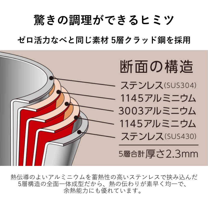 鍋 天使のなべ 天使のフライパン セット ガス・IH対応 ガス対応 IH対応 フライパン 調理器具 アサヒ軽金属 キッチン 日用品 片手鍋 アルミニウム ステンレス 多層 片手鍋 レシピ ガラス蓋付き