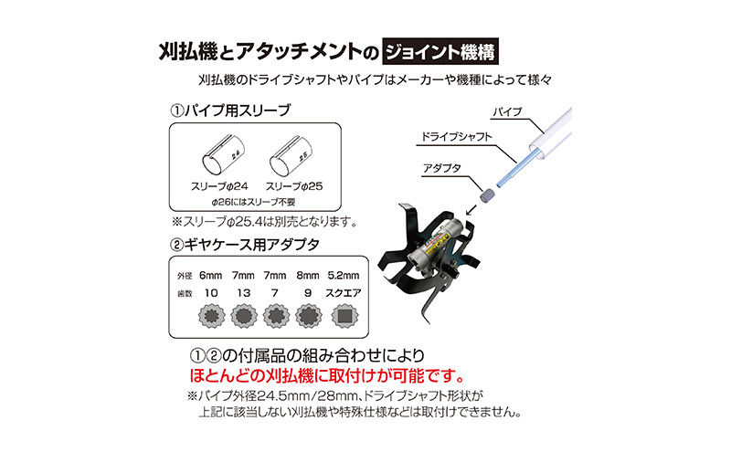 草刈り機 クイックティラー 耕耘ローター アタッチメント アイデック 耕運機 替刃 刃 除草 畝立て機 耕うん機 刈払機 刈払い機 草刈機 草刈 草刈り 道具 立ったまま 安全 園芸 DIY ガーデニング 兵庫