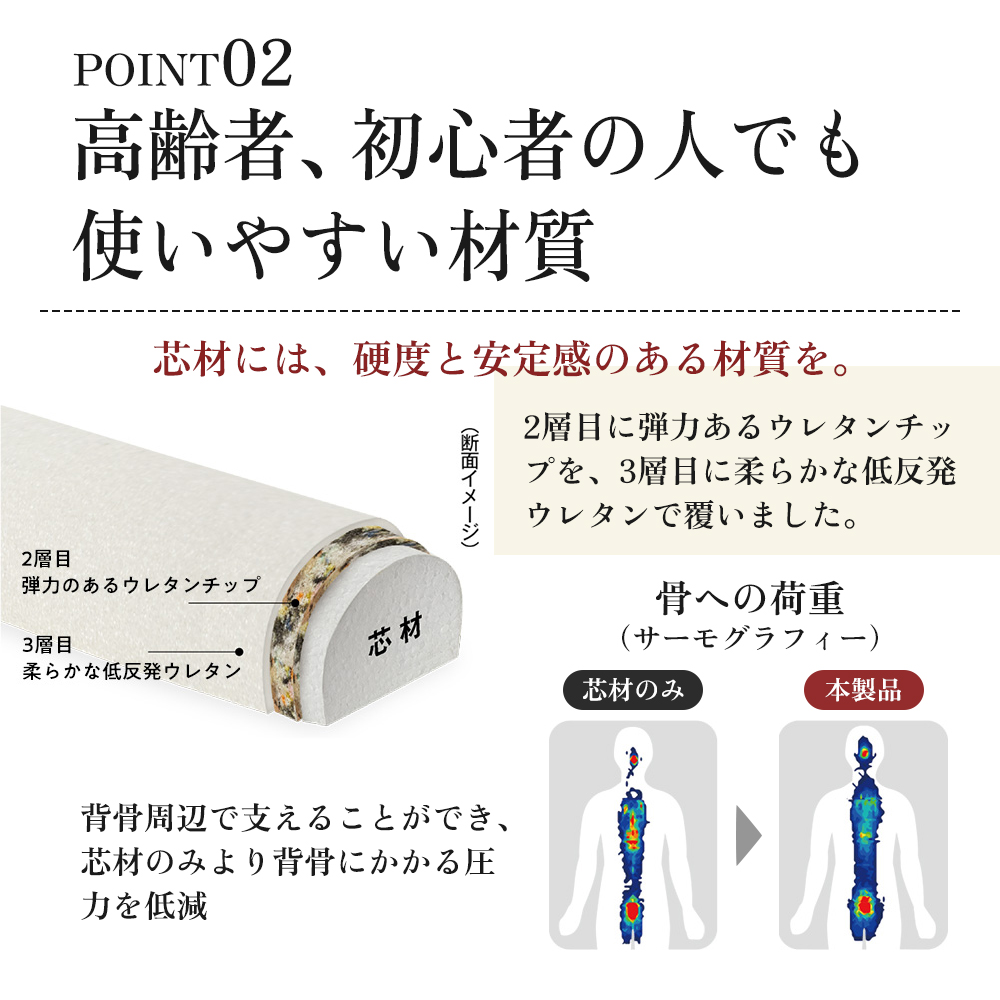 フィットネス ドクターポール ポール ストレッチ 姿勢矯正 ストレッチ用ポール ヨガポール アサヒ軽金属 リセット 姿勢 ヨガ 健康 首 肩 背中 腰 ほぐす おうち時間 美容 運動 室内 日用品
