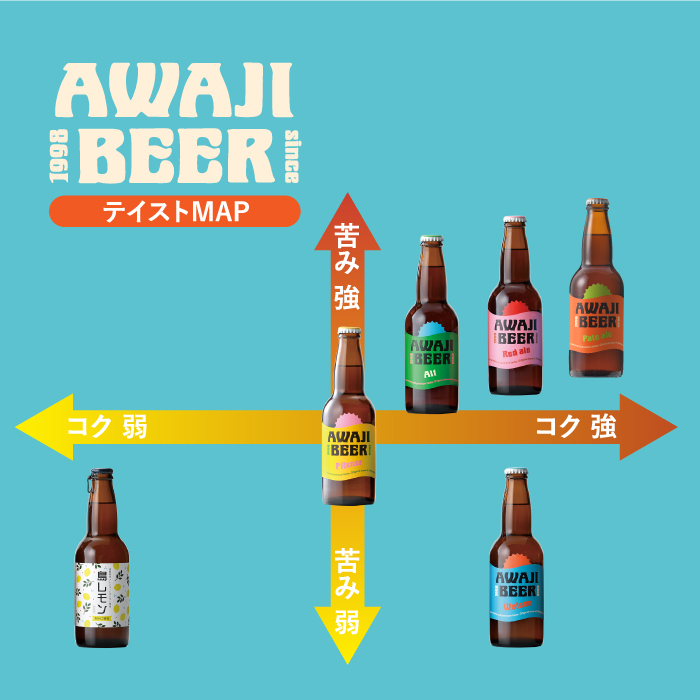 あわぢびーるヴァイツェン６本セット《淡路島のクラフトビール》