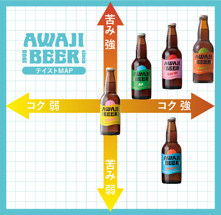 あわぢびーる詰め合わせ２４本《淡路島のクラフトビール》　飲み比べ ビール