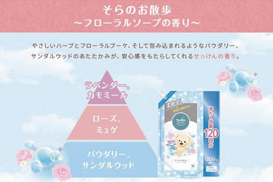 定期便3回 ファーファ ストーリー柔軟剤そらのお散歩1200ml 4個セット[部屋干し 抗菌  48時間抗菌 静電気防止 赤ちゃん 詰替 防臭 花粉対策]