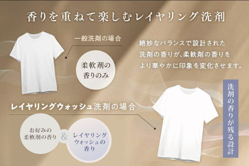 ファーファ ファインフレグランス レイヤリングウォッシュ 詰替 6個セット[ 日用品 洗濯 洗濯洗剤 洗濯用洗剤 衣類用洗剤 ランドリー フレグランス ] 雑貨