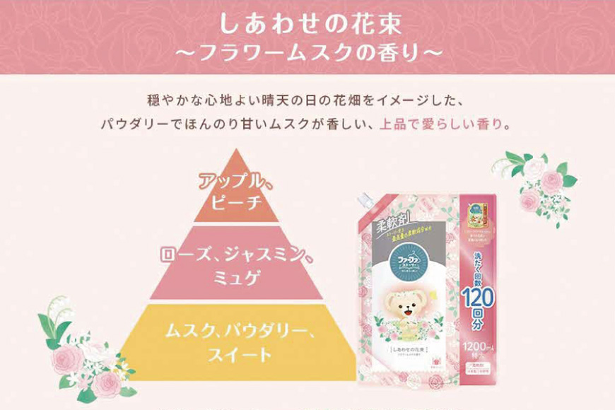 定期便3回 ファーファストーリー 柔軟剤 しあわせの花束1200ml 4個セット [部屋干し 抗菌  48時間抗菌 静電気防止 赤ちゃん 詰替 防臭 花粉対策]